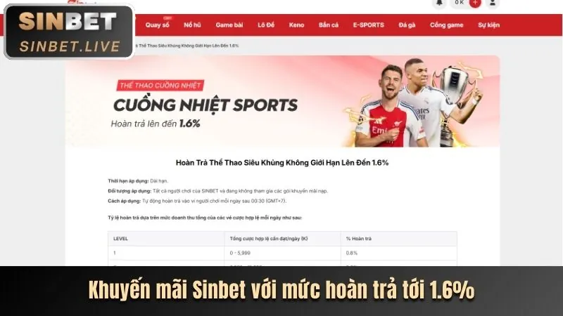 Cập nhật game nổ hũ mới